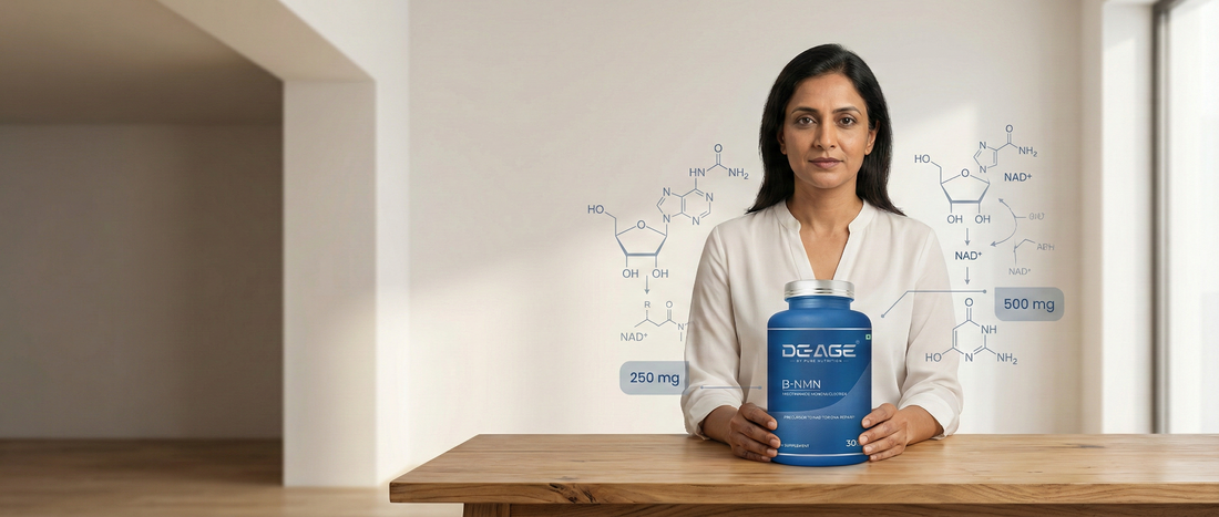 NMN dosage guide showing recommended daily intake for adults to support NAD⁺ levels and cellular health