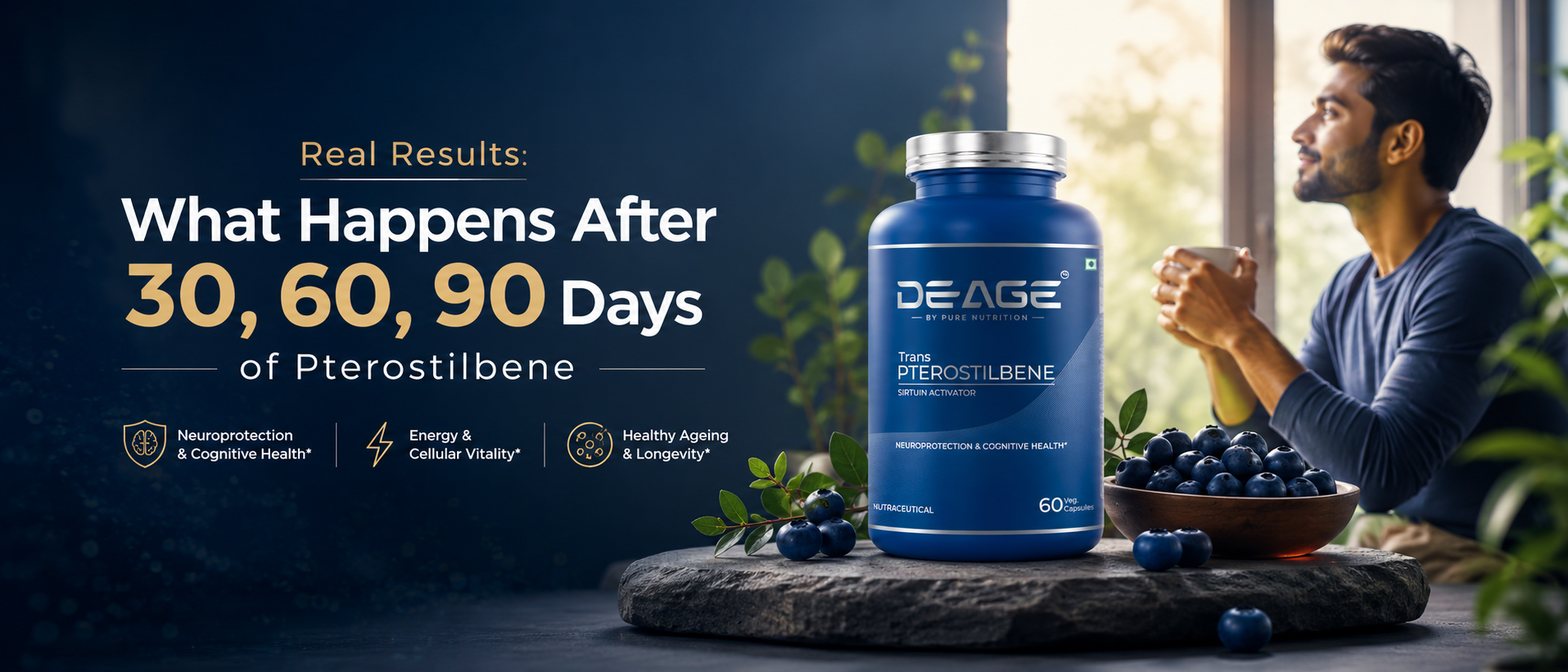 Modern DeAge Pterostilbene blog header showing 30, 60, and 90-day wellness progression with product bottle and Indian lifestyle setting