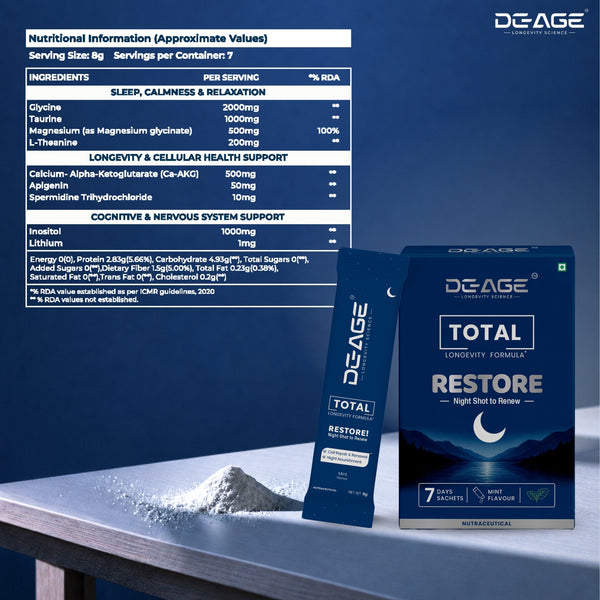 DeAge Total 7 days