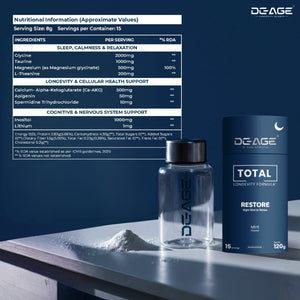DeAge Total 15 Days