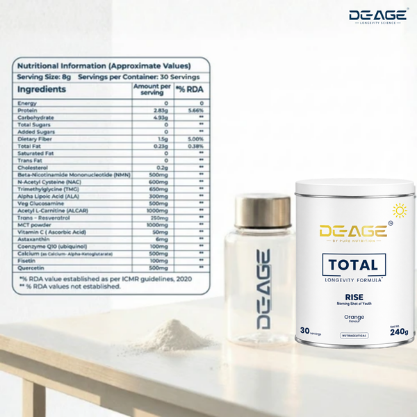 DeAge Total 30 Days
