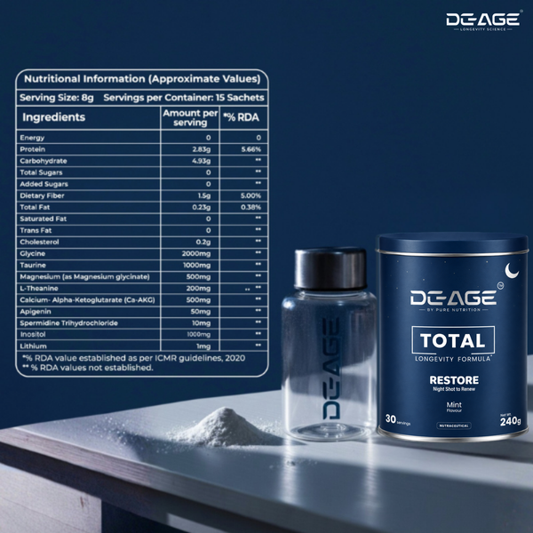 DeAge Total 30 Days