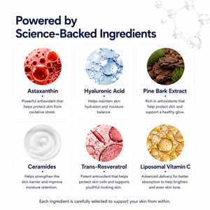 Skin Renew