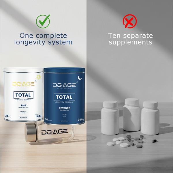 DeAge Total 30 Days