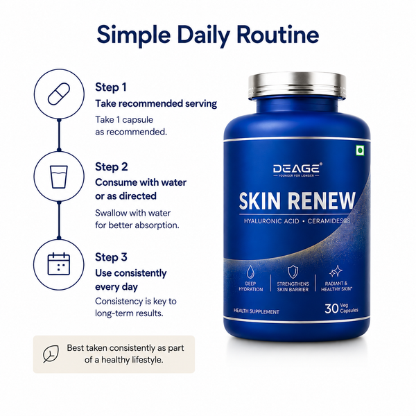 Skin Renew