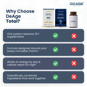 DeAge Total 7 days