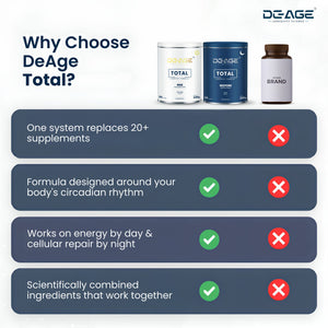DeAge Total 30 Days