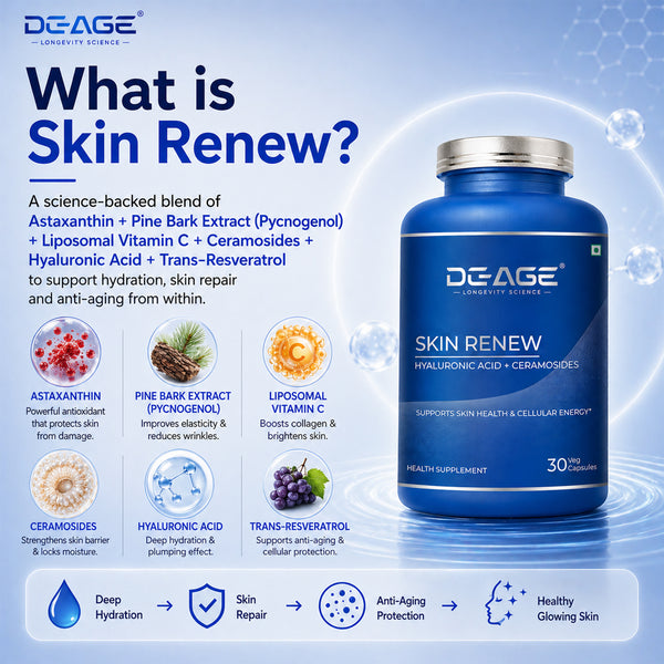 Skin Renew